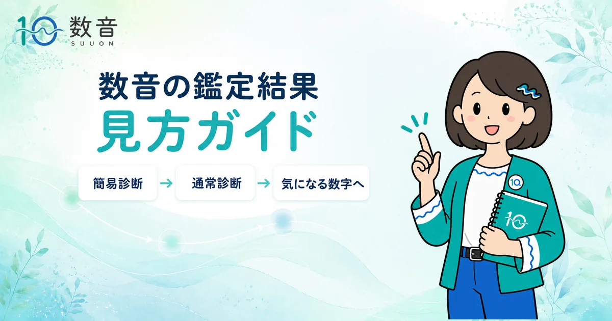 数音の鑑定結果の見方