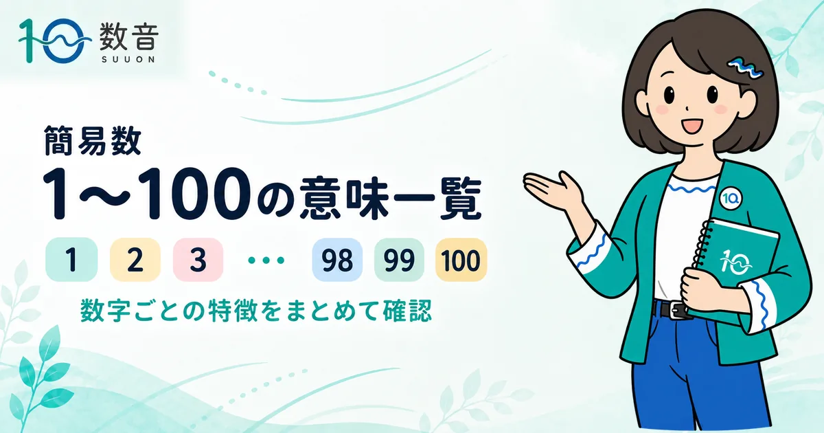数音 簡易数の一覧
